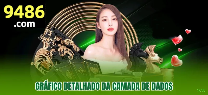 Plataforma completa da 969b com todos os jogos